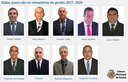 Você conhece os parlamentares da Gestão 2017 - 2020?